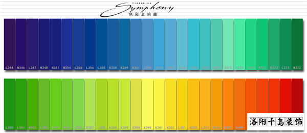 洛陽家庭裝修如何選漆，看這三方面